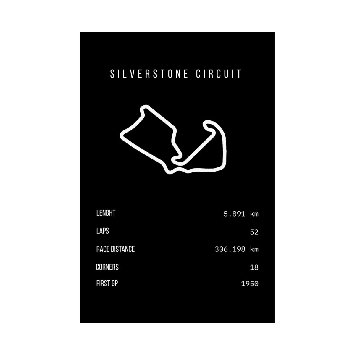Silverstone Circuit Track Poster
