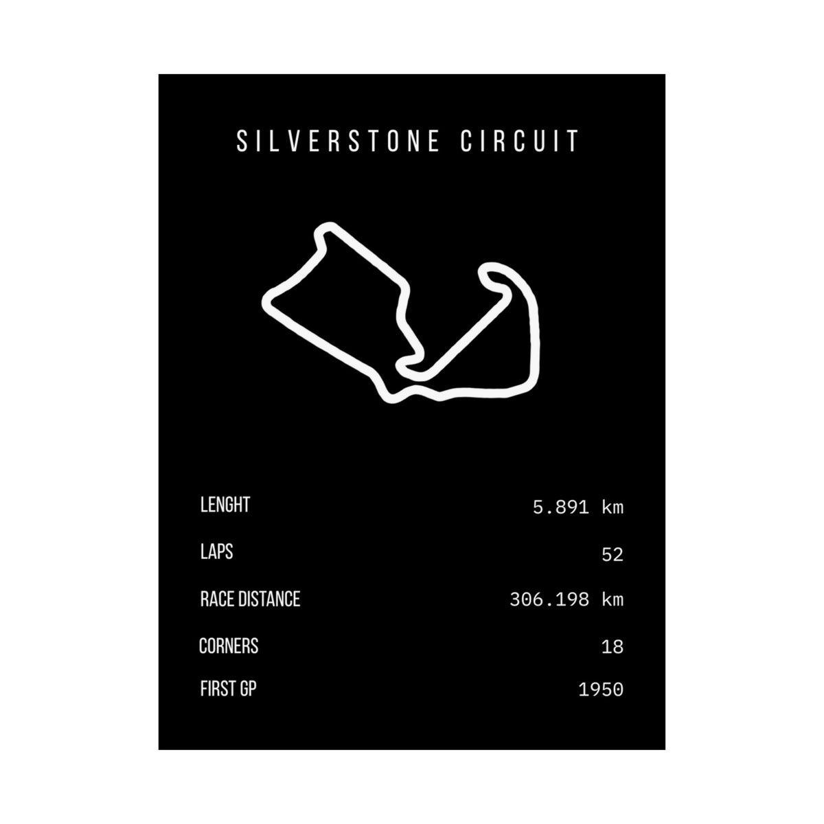 Silverstone Circuit Track Poster
