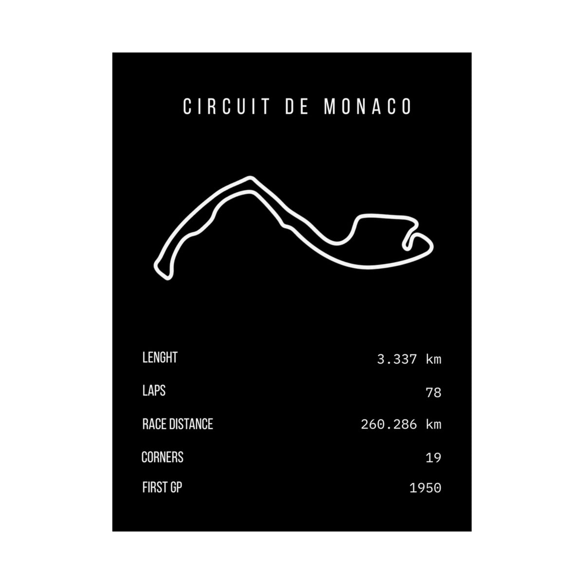 Circuit de Monaco Track Poster