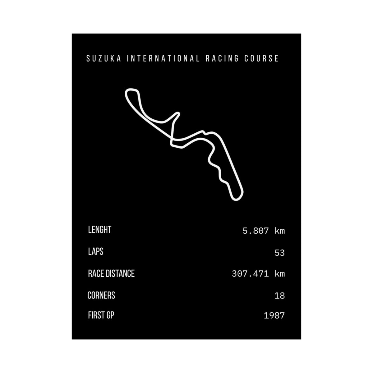 Suzuka Circuit Track Poster