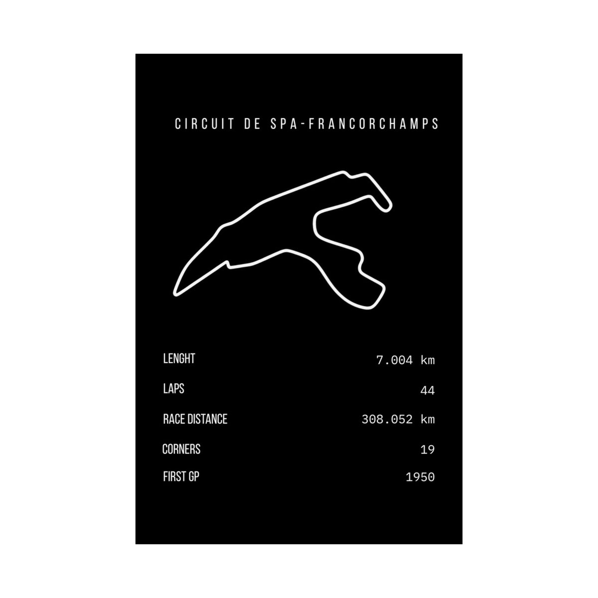 Spa-Francorchamps Track Poster