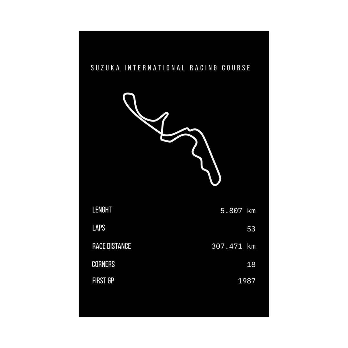 Suzuka Circuit Track Poster
