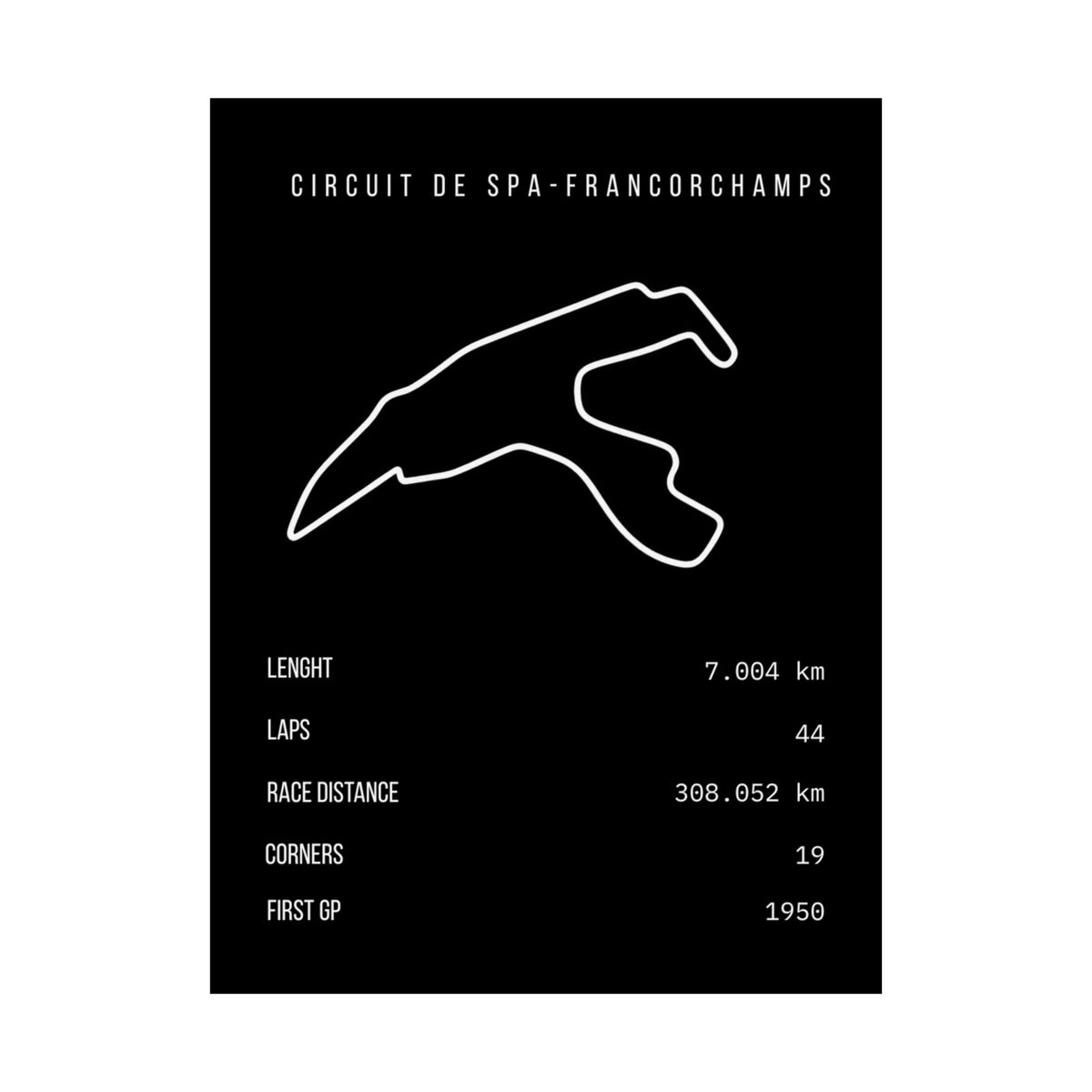 Spa-Francorchamps Track Poster