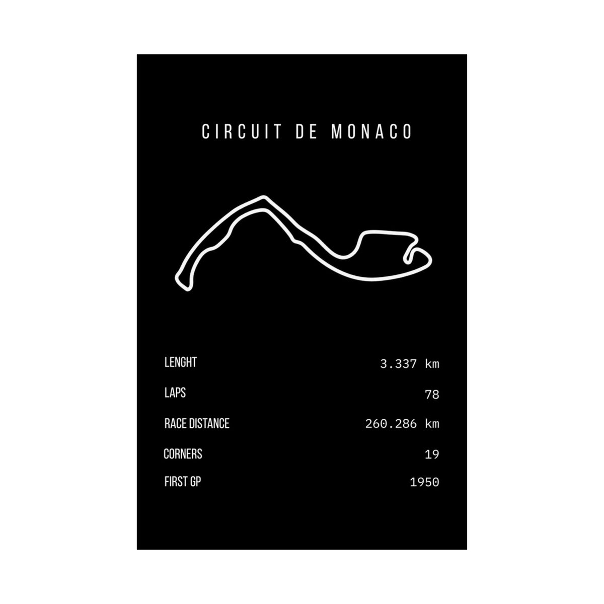 Circuit de Monaco Track Poster